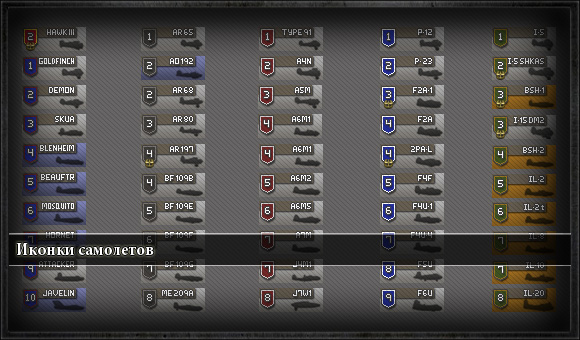 Иконки самолетов для World of Warplanes